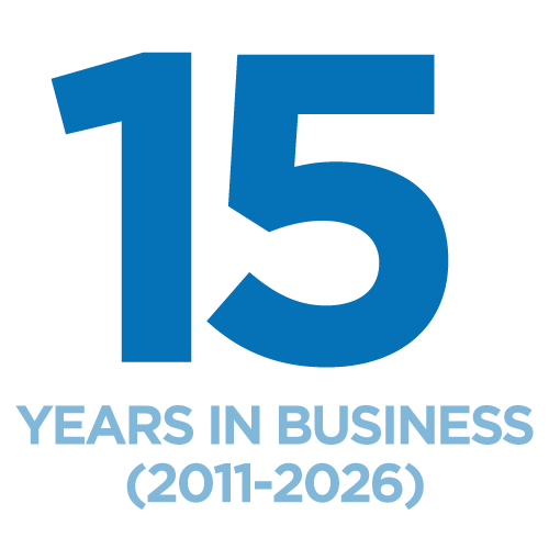 15 Years in business